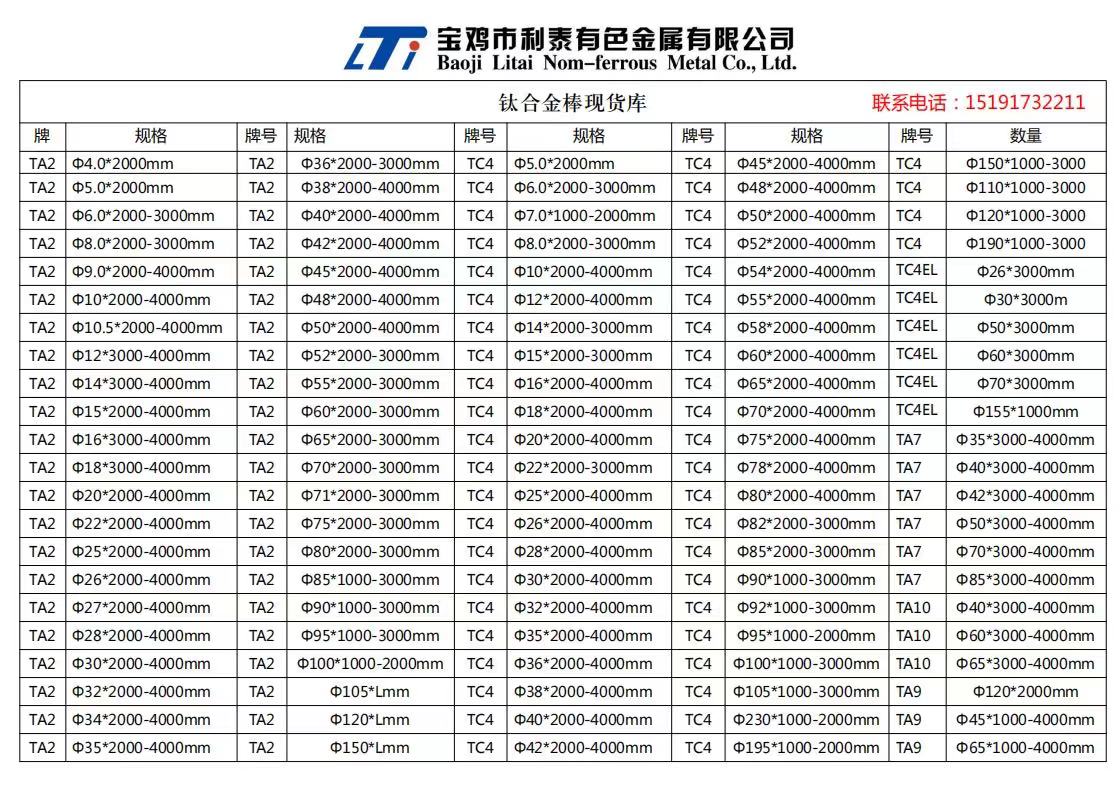 1628737642607365.jpg 鈦棒現貨1.jpg