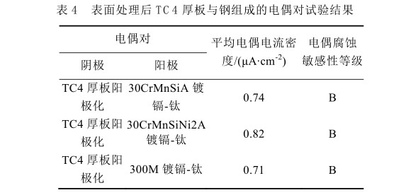 1630490886105245.jpg b4.jpg