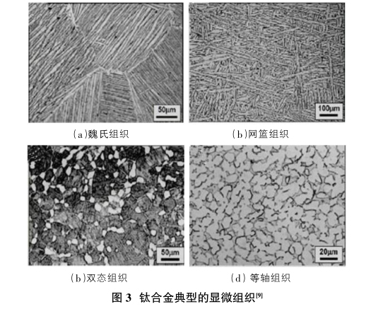 鈦合金典型的顯微組織 鈦合金典型的顯微組織