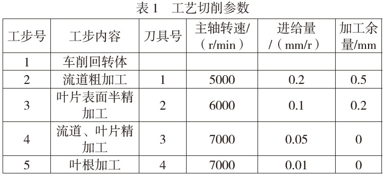 1661845780899255.jpg b1.jpg