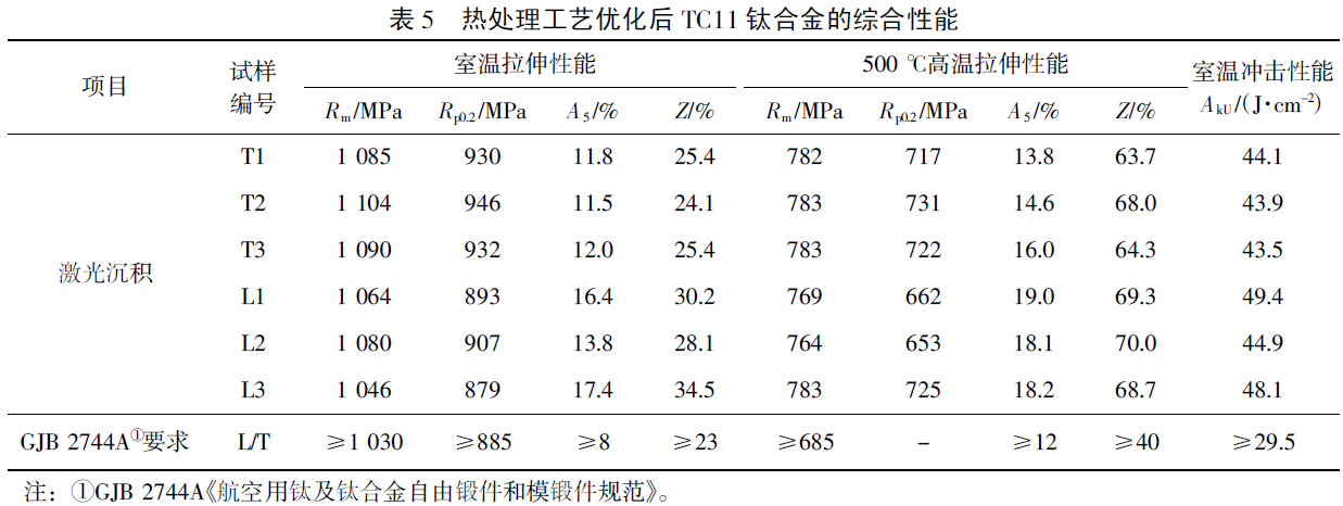 1677898439694947.jpg b5.jpg