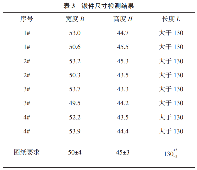 1733043928947151.png b3.png