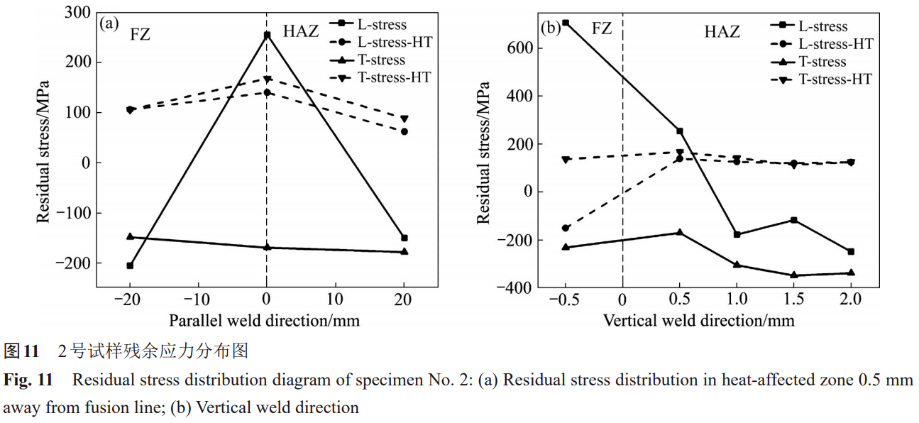 1759828787969794.png 截圖20251007171318.png